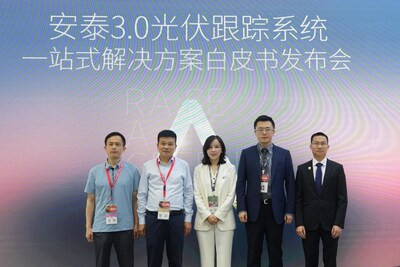 Antaisolar заключила контракты на более 1 ГВт на SNEC 2024