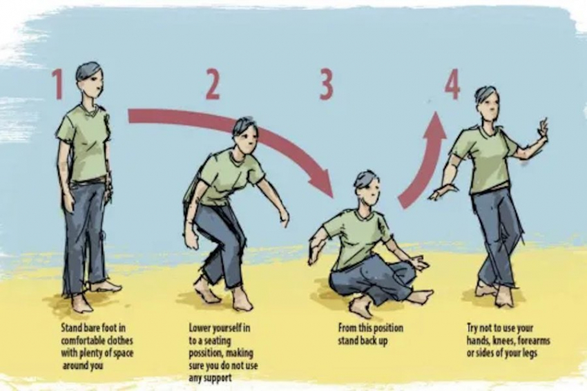 Простой физический тест покажет сколько лет вам осталось прожить